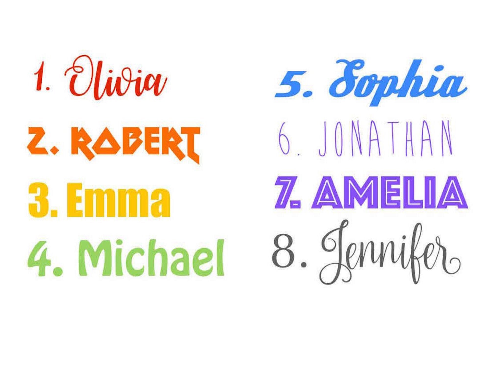 Custom Name Lettering – Cutouts Canada